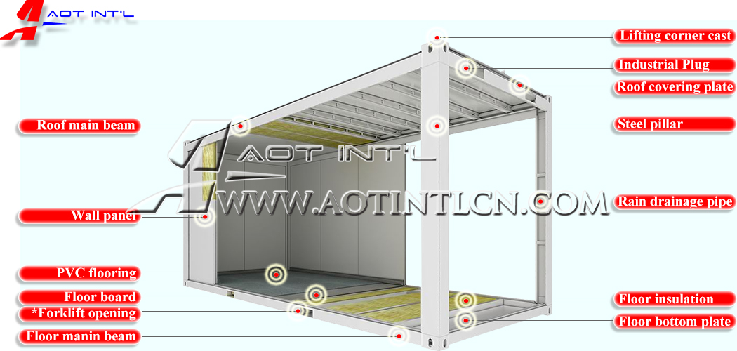 Modular flat pack container section details.jpg
