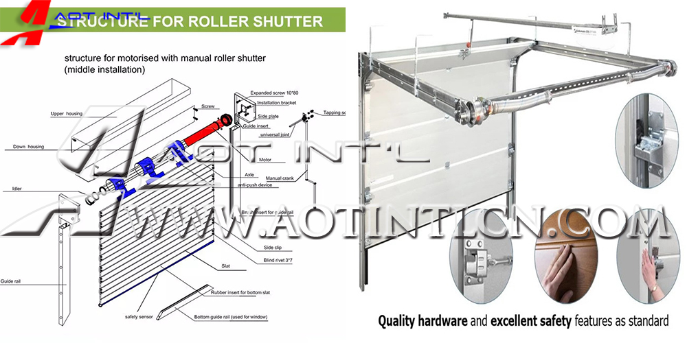 Roller shutter.jpg