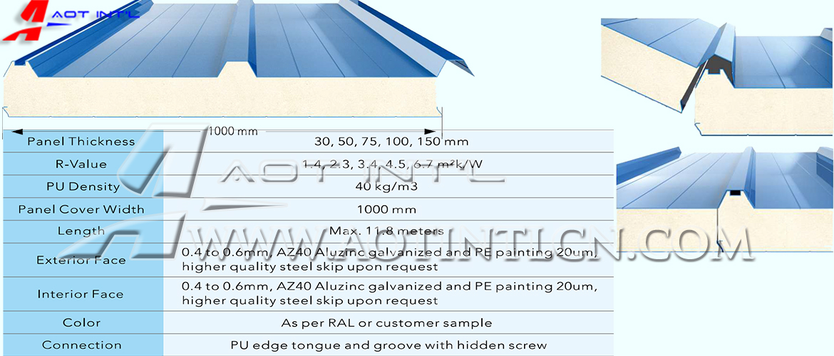 AOT-RPU1000 PU sandwich panel specs.jpg