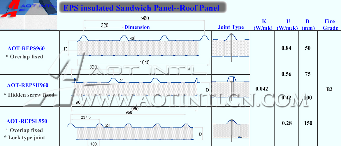 EPS insulated sandwich panel Roof panel.jpg