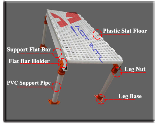 AOT Flooring Leg Support System.jpg