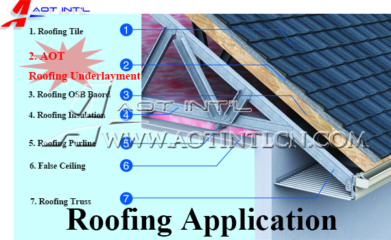 AOT Roofing underlayment application.jpg