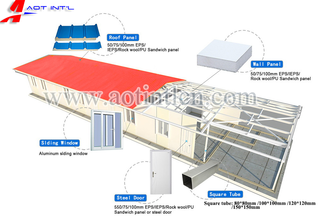 Prefab Office Building Site Modular Office Cabin 3D photo.jpg