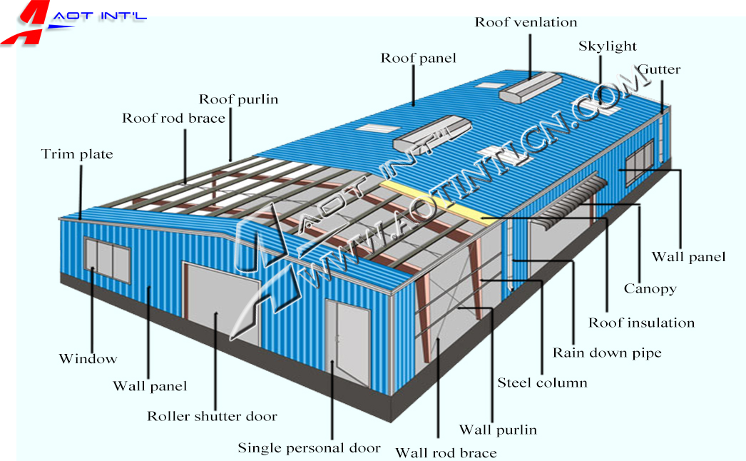 Steel Structure Warehouse 3D Design.jpg