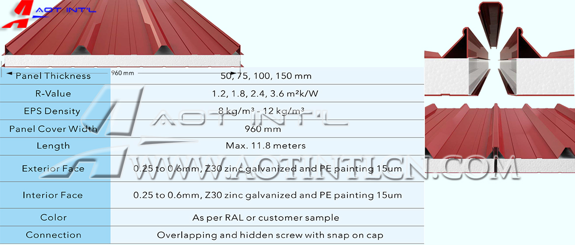 AOT-REPH960 EPS sandwich panel specs.jpg