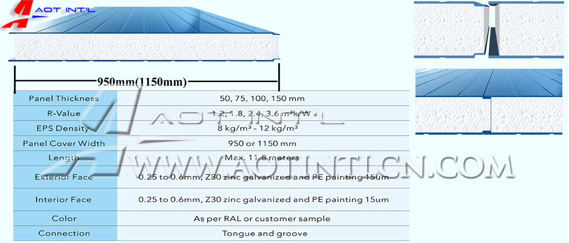 AOT-WEPS950 1150 EPS sandwich panel specs.jpg