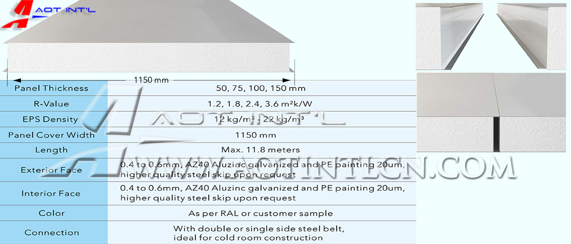 AOT-WEPSC950 1150 EPS sandwich panel specs.jpg