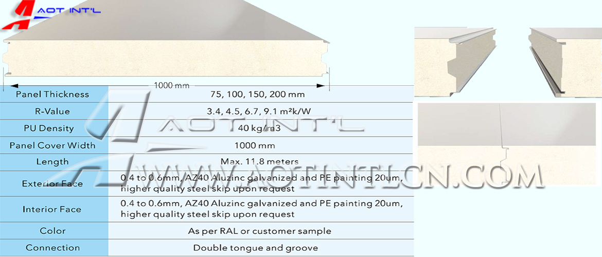 AOT-WPU1000 PU sandwich panel specs.jpg