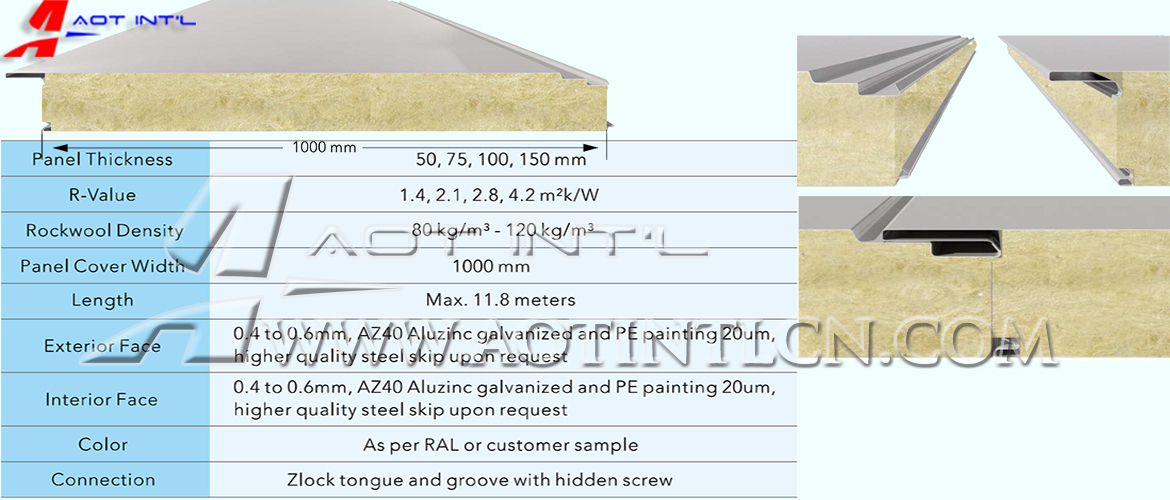 AOT-WRWH1000 Rockwool sandwich panel specs.jpg