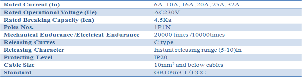 AOT Circuit Breaker specification.jpg