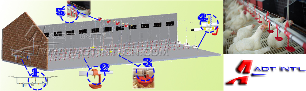 AOT Watering system.jpg