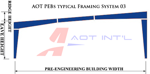 AOT PEBs framing system 03.jpg