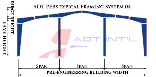 AOT PEBs framing system 04.jpg