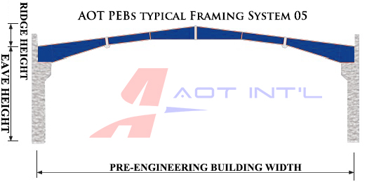 AOT PEBs framing system 05.jpg