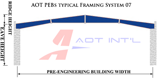AOT PEBs framing system 07.jpg