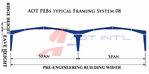 AOT PEBs framing system 08.jpg