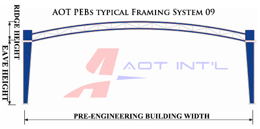 AOT PEBs framing system 09.jpg