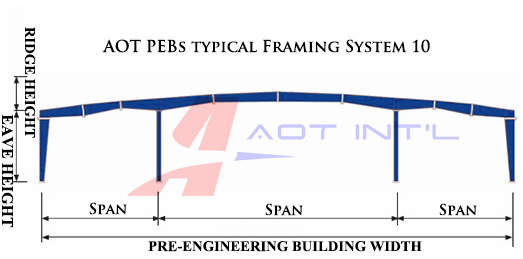AOT PEBs framing system 10.jpg
