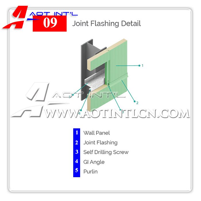 AOT PEBs Panel details-Joint Flashing.jpg