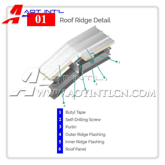 AOT PEBs Panel details-Roof Ridge.jpg