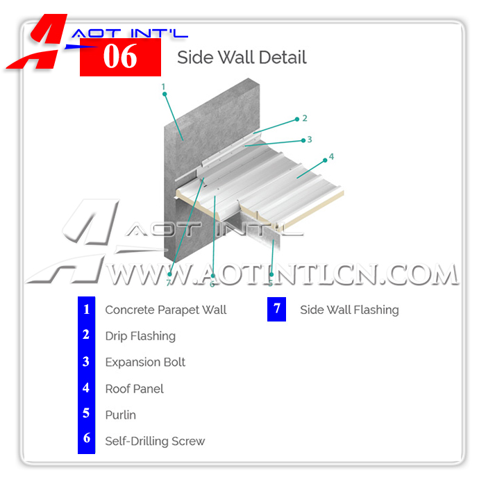 AOT PEBs Panel details-Side Wall.jpg