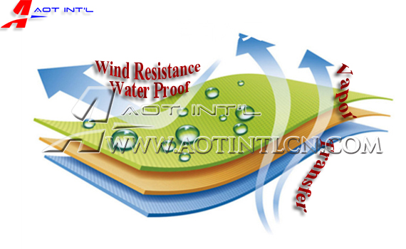 AOT PP Composite Waterproofing Breathable Membrane.jpg